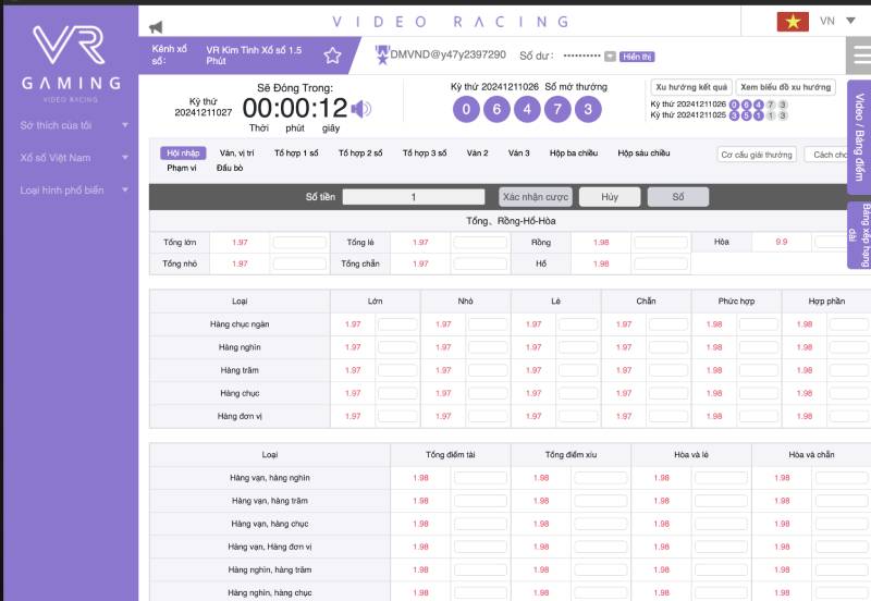 Xổ Số Việt Nam – Hòa Nhịp Cùng Truyền Thống
